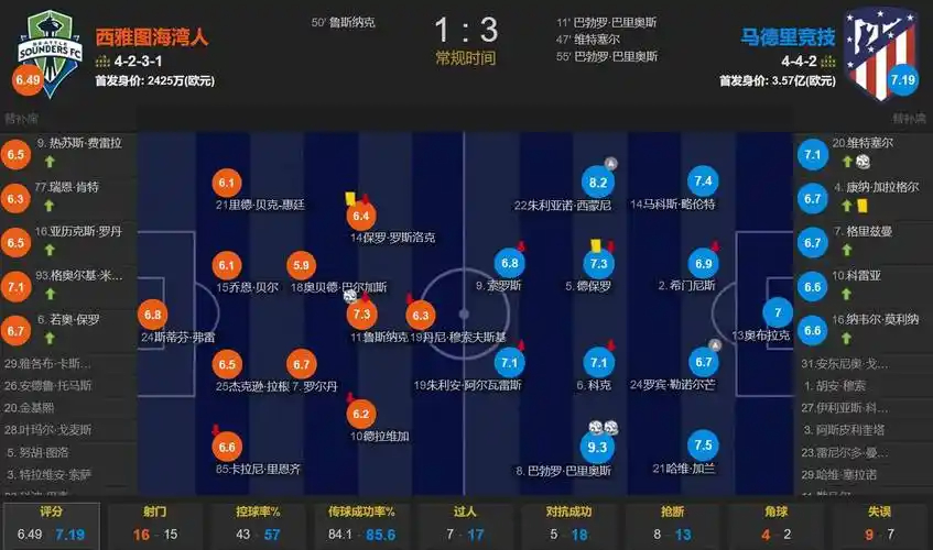 24年状元秀&三方交易得到！独行侠官方欢迎里萨谢